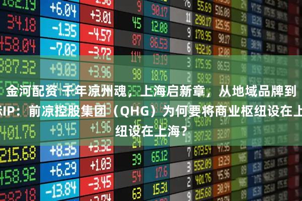 金河配资 千年凉州魂，上海启新章，从地域品牌到国际IP：前凉控股集团（QHG）为何要将商业枢纽设在上海？